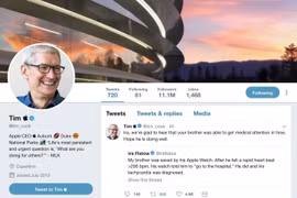 Ảnh chụp màn hình trang cá nhân của CEO Apple Tim Cook ngày 7-3