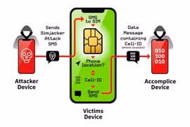 Ảnh: Phone Arena