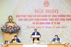Thủ tướng nhắc nhở cả ngân hàng lẫn doanh nghiệp bất động sản