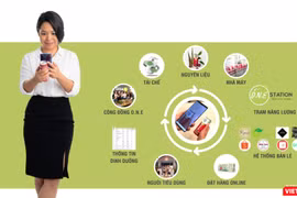 Sản phẩm O.N.E minh bạch thông tin với mã QRcode trên mỗi lon nước uống hữu cơ