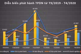Ảnh minh họa (Nguồn: Internet)
