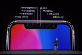 Tất cả iPhone 2018 và iPad mới sẽ có cả hai tính năng đầy tranh cãi của iPhone X là Face ID và tai thỏ (Ảnh: 9to5Mac)