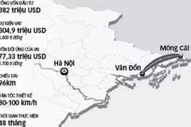Bản đồ hướng tuyến cao tốc Vân Đồn - Móng Cái. (Ảnh: Internet)