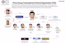 Chu Vân (trong khoanh đỏ), thành viên đắc lực của Prince Group tại Hong Kong. Ảnh: HK01.