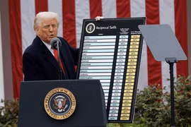 Chính sách thuế đối ứng của ông Trump gây xáo trộn tình hình thương mại quốc tế. Ảnh: Reuters.
