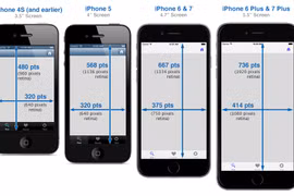 Tiếp tục rộ tin iPhone 8 có 3 cỡ màn hình