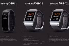 Vòng đeo tay thông minh Samsung Gear Fit 2