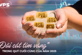 “Đãi cát tìm vàng” trong quý cuối cùng của năm 2023