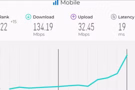 Công nhân Viettel lắp đặt trạm thu phát 5G
