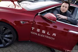 Các tin tốt liên tục đến với tỉ phú Elon Musk và hãng xe điện do ông sáng lập - Tesla. Ảnh: 247 Trading Pro