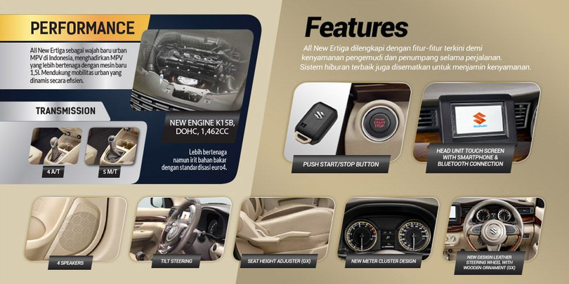 Suzuki Ertiga 2019 thế hệ mới chính thức trình làng ảnh 3