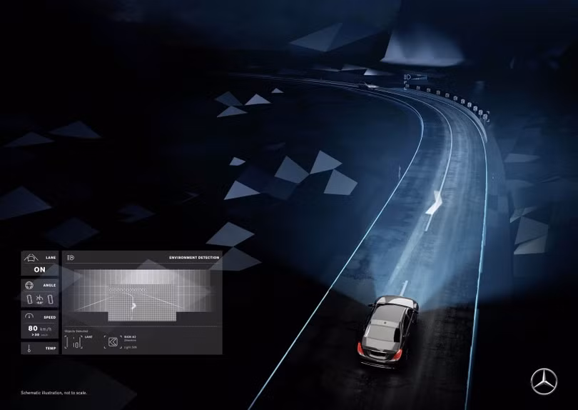 Tới đây, xe Mercedes-Benz sẽ hiển thị cả hình ảnh trên mặt đường ảnh 8