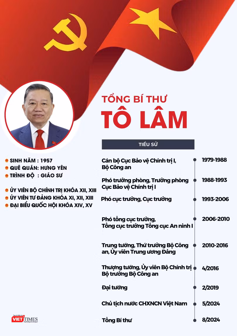 Info Mr Lâm - Mẫn (4).jpg