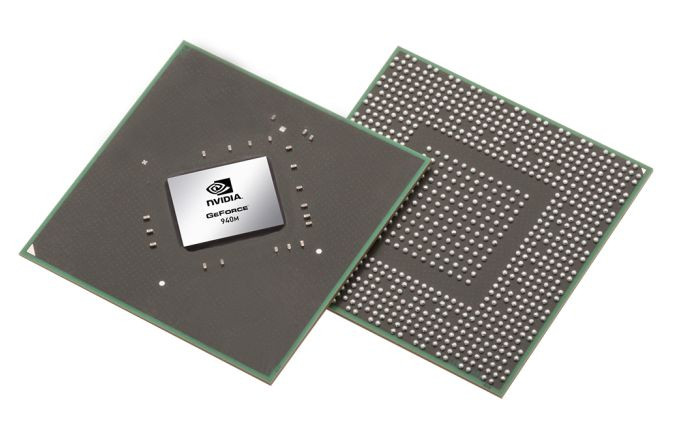 10 thứ trên laptop bạn có thể bỏ qua để tiết kiệm chi phí ảnh 4 10 thứ trên laptop bạn có thể bỏ qua để tiết kiệm chi phí ảnh 4