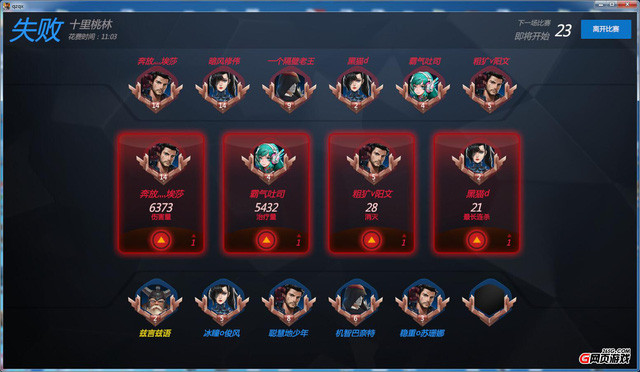 Thương Chiến Tiền Tuyến - Game nhái "Overwatch" dành cho nền web đây rồi