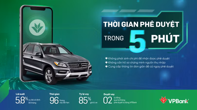 VPBank là ngân hàng đầu tiên và duy nhất với thời gian phê duyệt khoản vay chỉ trong 5 phút