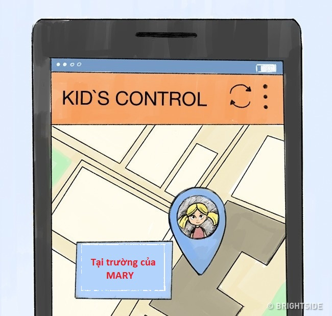 10 lời khuyên bảo vệ trẻ em mà bạn có thể sẽ cần đến ảnh 4