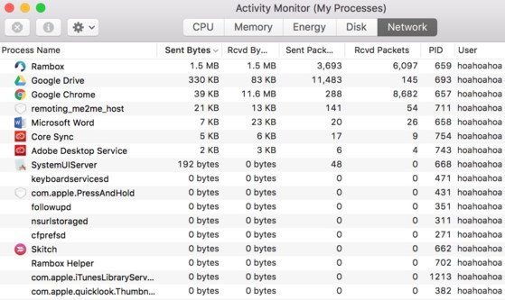 Những thủ thuật tăng tốc WiFi bạn không nên bỏ qua ảnh 1