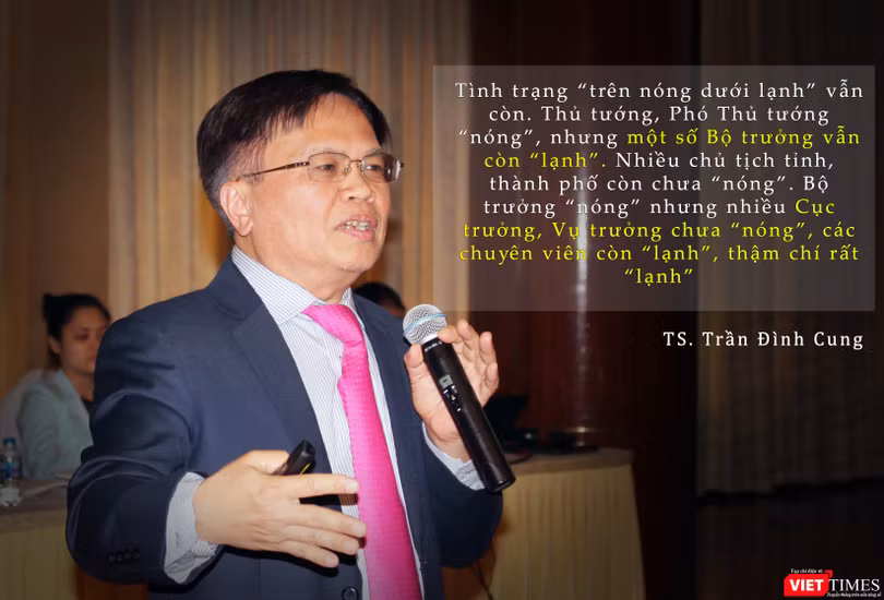 Ông Trần Đình Cung, Viện trưởng Viện Nghiên cứu Quản lý Kinh tế Trung ương