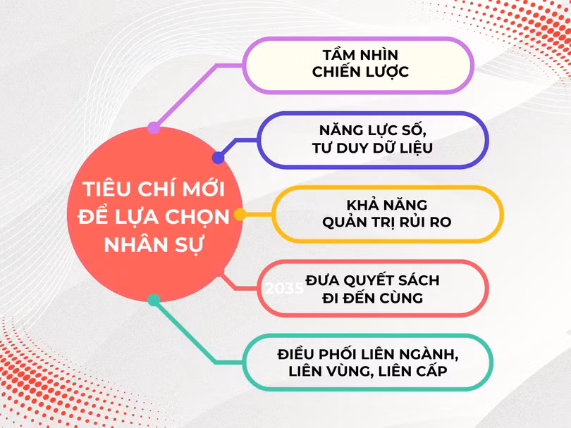 Tiêu chí.jpg