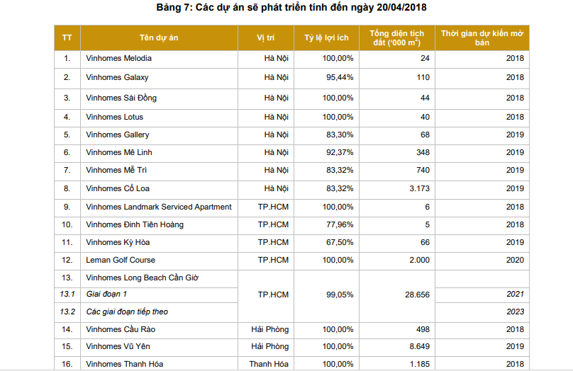 Thị trường giằng co, cổ phiếu Vinhomes vẫn tăng kịch trần trong ngày chào sàn ảnh 3