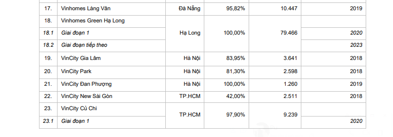 Thị trường giằng co, cổ phiếu Vinhomes vẫn tăng kịch trần trong ngày chào sàn ảnh 4