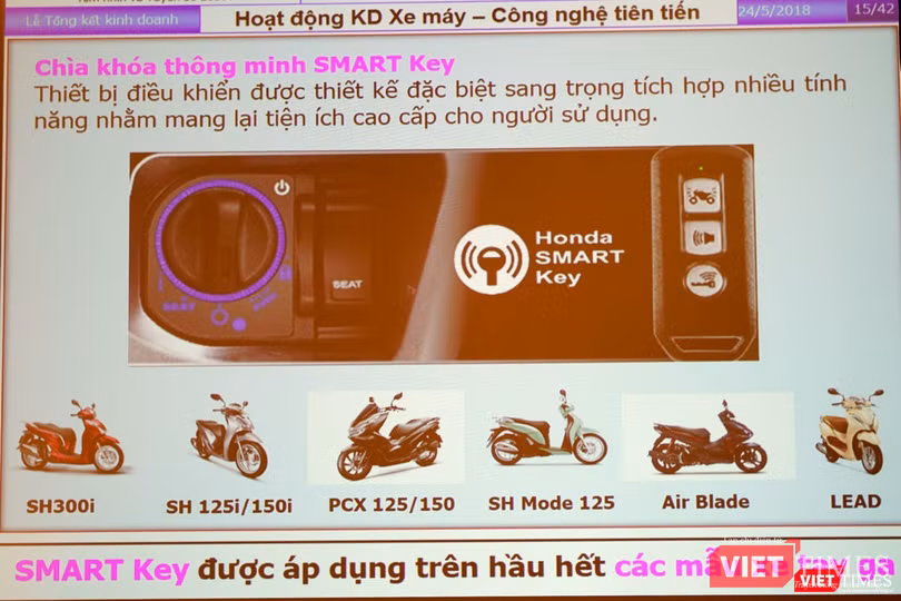 Hệ thống khóa Smart Key chỉ còn thiếu trên mẫu xe tay ga Vision