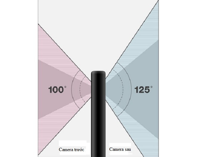 LG G6 có cụm camera kép 13 MP, góc chụp 125 độ ảnh 1