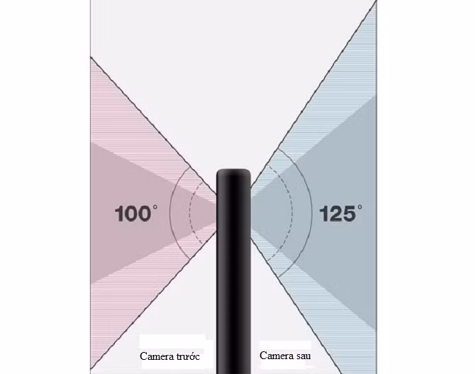 LG G6 có cụm camera kép 13 MP, góc chụp 125 độ ảnh 1