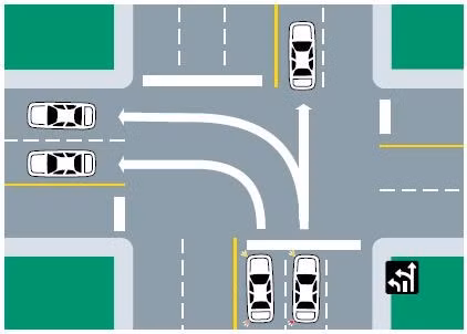 5 thói quen xấu lái xe cần tránh ảnh 4