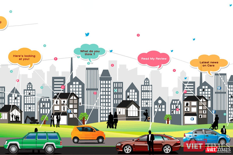 Tương lai của ngành công nghiệp ô tô sẽ là sự kết nối không giới hạn