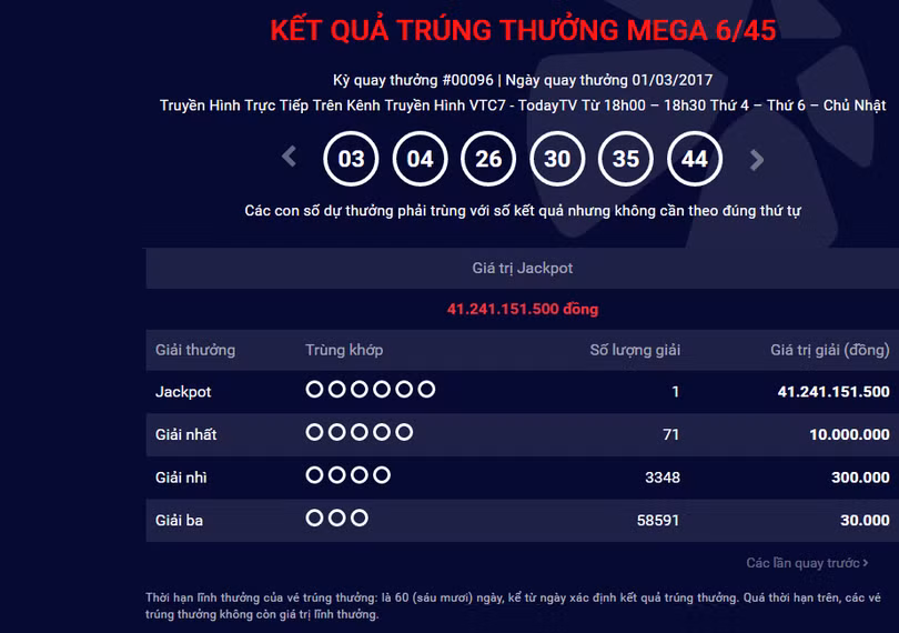 Ảnh chụp màn hình