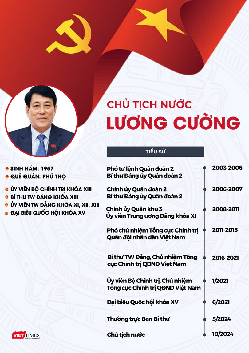 Info Mr Lâm - Mẫn (3).jpg