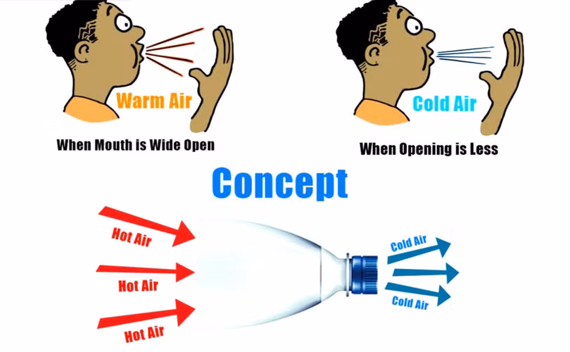 Nhung cach chong nong gia re lan truyen tren Internet hinh anh 4