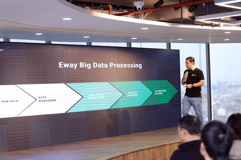 Ông Nguyễn Quang Minh, đại diện Eway chia sẻ về giải pháp Wifi Marketing có ứng dụng Big Data.