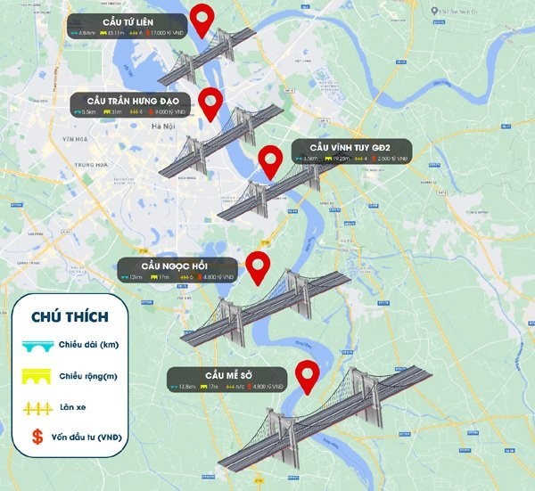 Những cây cầu nghìn tỷ - “huyết mạch” của thủ đô Những cây cầu nghìn tỷ - “huyết mạch” của thủ đô