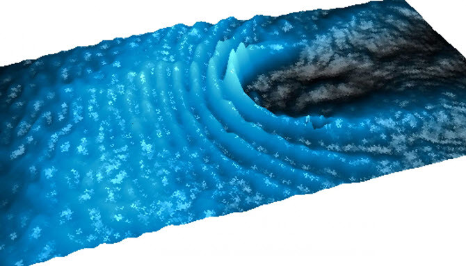 Các hạt polarition khi gặp vật cản (Nguồn: Trường Polytechnique Montreal) 