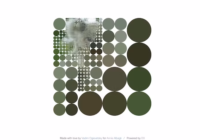 20 website vô ích cho các FA giết thời gian ảnh 8