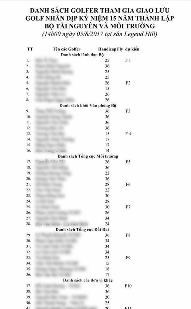 Danh sách tham gia giải golf kỷ niệm 15 năm thành lập Bộ TN - MT lan truyền trên mạng xã hội