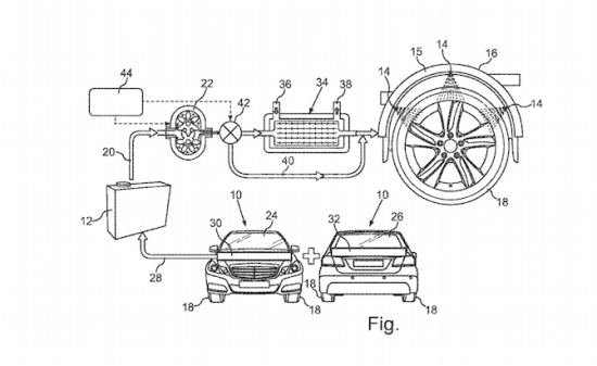 Mô hình làm mát cho lốp xe