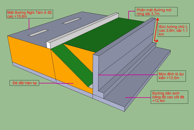 Phương án 2 - Đồ họa Bùi Phú