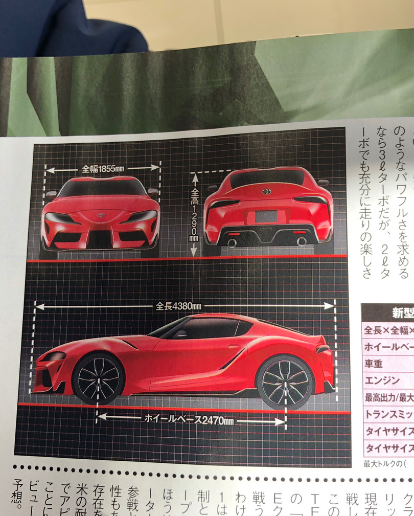 Toyota chuẩn bị cho màn hồi sinh mẫu xe thể thao Supra ảnh 2