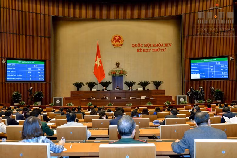 Quốc hội thông qua Luật Quản lý nợ công sửa đổi- Ảnh: QH