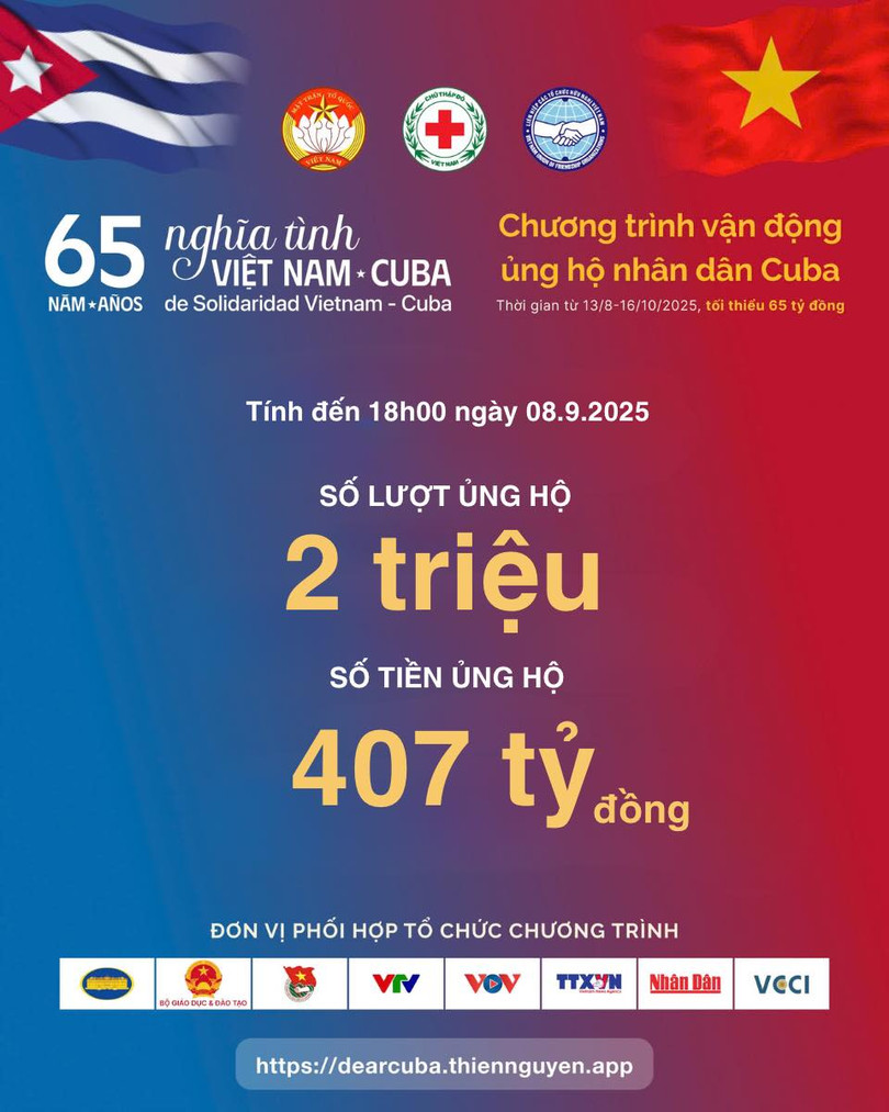 Số liệu Cuba ngày 8.9.jpg