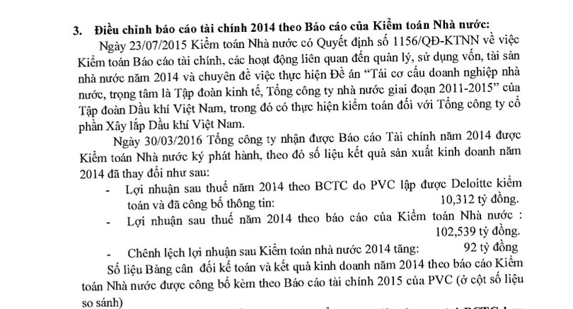 Xây lắp Dầu khí đính chính LNST 2014 do “sơ suất trong quá trình lập văn bản” ảnh 1 Xây lắp Dầu khí đính chính LNST 2014 do “sơ suất trong quá trình lập văn bản” ảnh 1