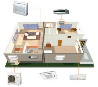 nhung-kinh-nghiem-phai-biet-truoc-khi-lap-dieu-hoa