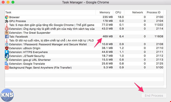 Giải pháp giúp laptop lâu hết pin khi lướt web ảnh 1