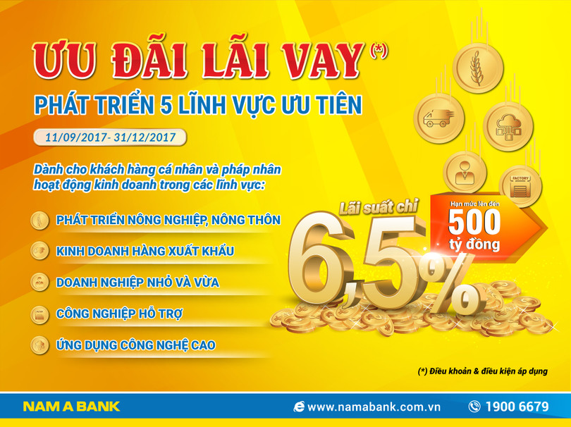 Ảnh minh họa. Nguồn: Nam A Bank