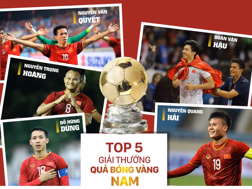 Tốp 5 nam cầu thủ giành QBV 2019 