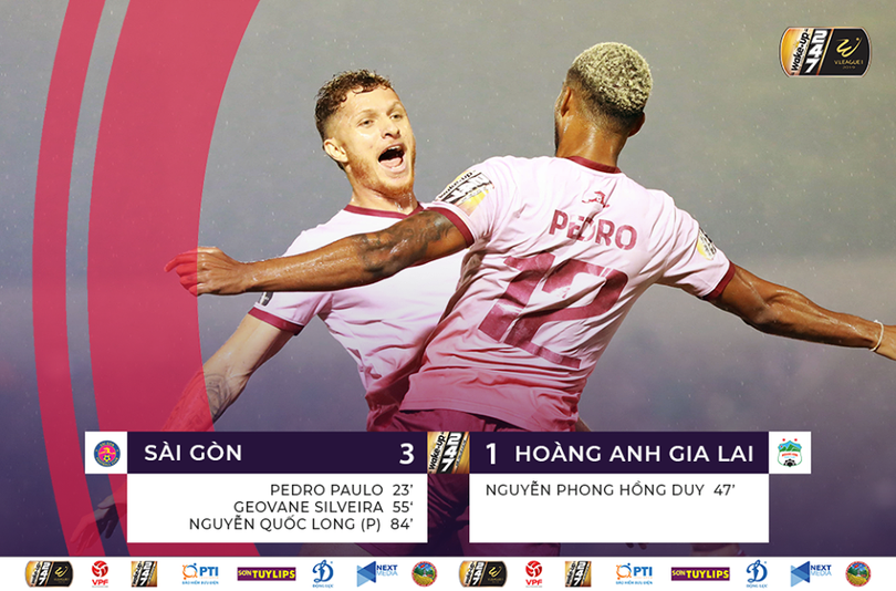 Pedro đã đẩy HAGL vào đấy BXH. Ảnh VPF.